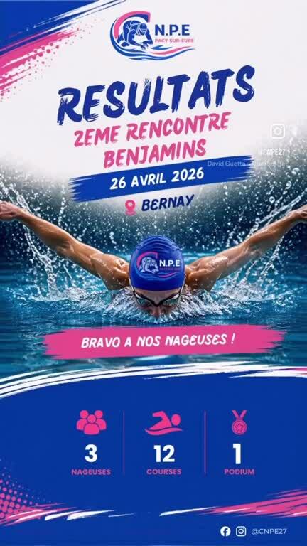 Résultats 2e Rencontre Benjamins