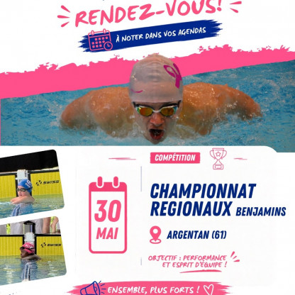 Résultats Meeting du Sprint