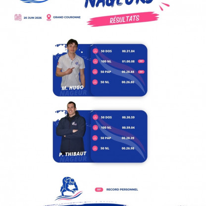 Résultats Championnats régionaux Été