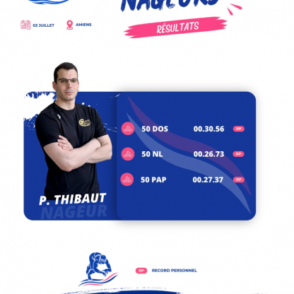 Résultats Web Confrontations